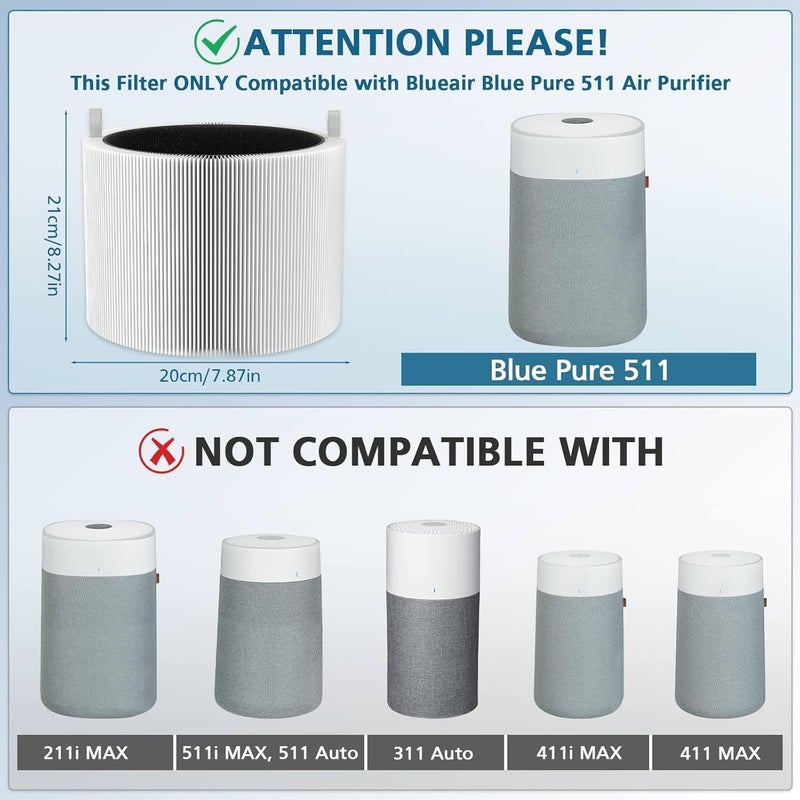 WILERDA 2 Pack 511 Replacement Filter, Compatible with Blue Air Blue Pure 511 Air Purifier, True H13 HEPA Filters, and Activated Carbon Filter - Image 2